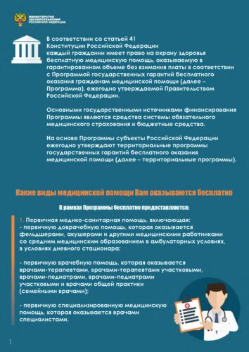 Медпомощь в рамках программы государственных гарантий